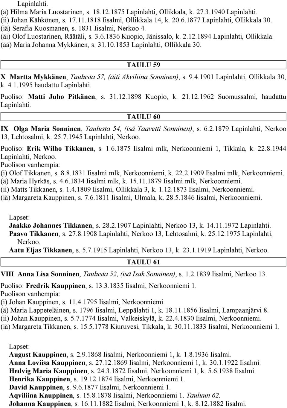 1853 Lapinlahti, Ollikkala 30. TAULU 59 X Martta Mykkänen, Taulusta 57, (äiti Akviliina Sonninen), s. 9.4.1901 Lapinlahti, Ollikkala 30, k. 4.1.1995 haudattu Lapinlahti.