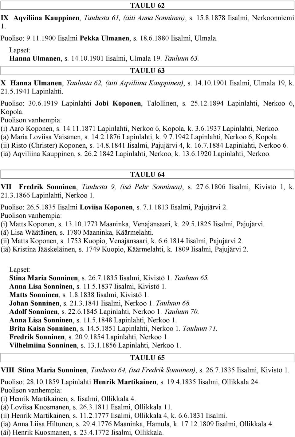 25.12.1894 Lapinlahti, Nerkoo 6, Kopola. (i) Aaro Koponen, s. 14.11.1871 Lapinlahti, Nerkoo 6, Kopola, k. 3.6.1937 Lapinlahti, Nerkoo. (ä) Maria Loviisa Väisänen, s. 14.2.1876 Lapinlahti, k. 9.7.1942 Lapinlahti, Nerkoo 6, Kopola.