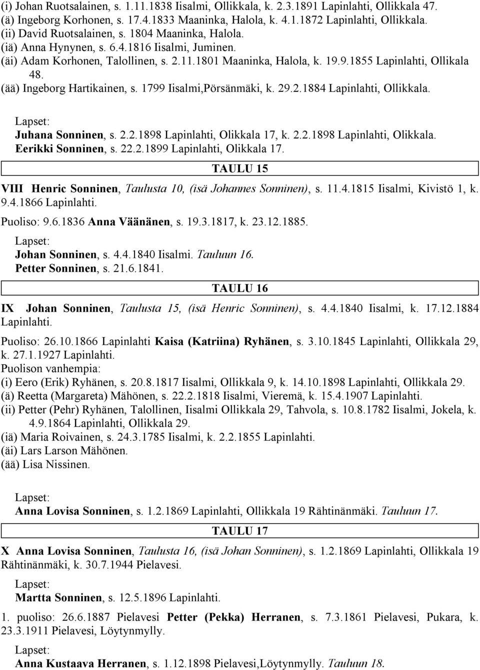 (ää) Ingeborg Hartikainen, s. 1799 Iisalmi,Pörsänmäki, k. 29.2.1884 Lapinlahti, Ollikkala. Juhana Sonninen, s. 2.2.1898 Lapinlahti, Olikkala 17, k. 2.2.1898 Lapinlahti, Olikkala. Eerikki Sonninen, s.