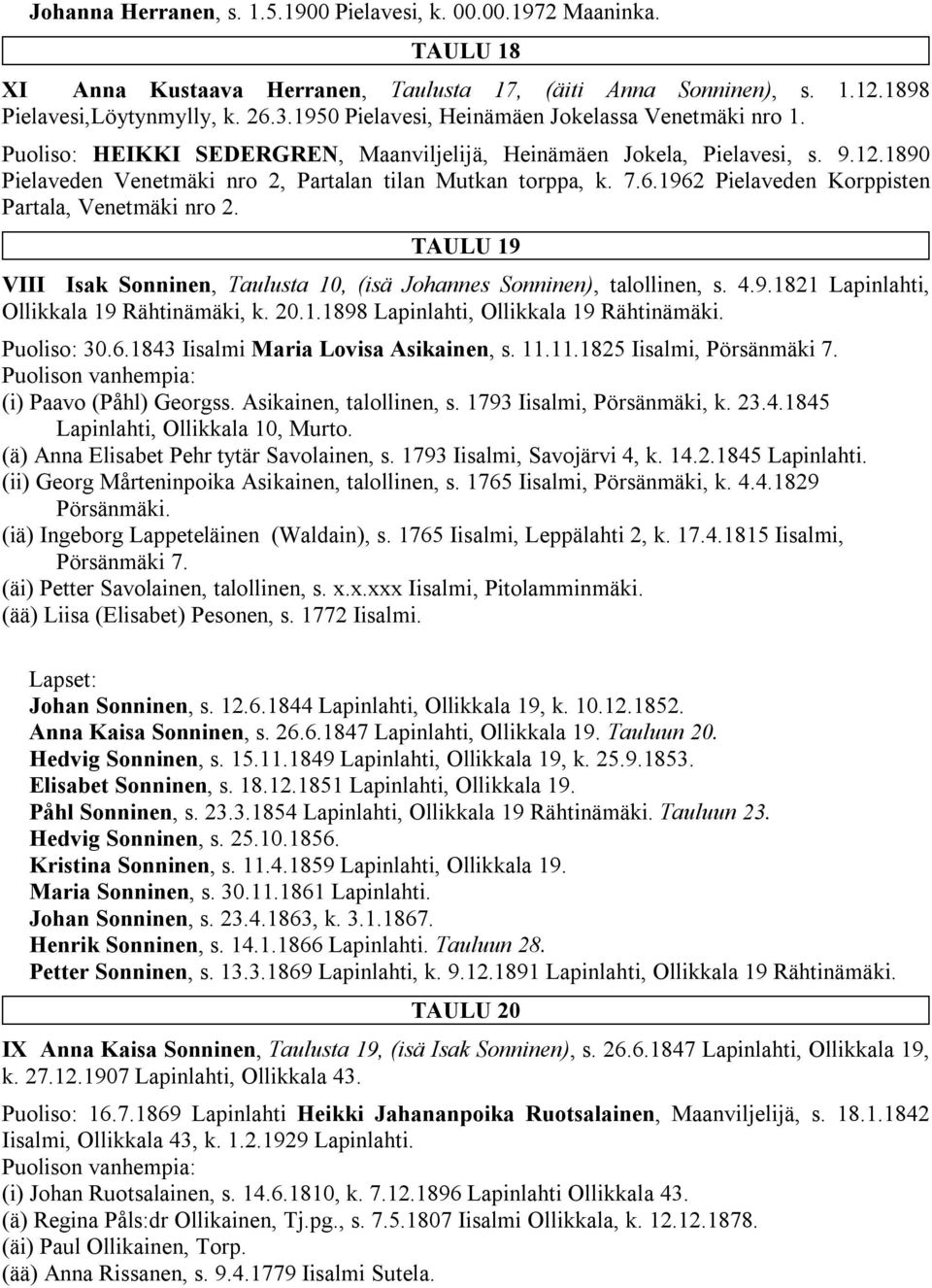 6.1962 Pielaveden Korppisten Partala, Venetmäki nro 2. TAULU 19 VIII Isak Sonninen, Taulusta 10, (isä Johannes Sonninen), talollinen, s. 4.9.1821 Lapinlahti, Ollikkala 19 Rähtinämäki, k. 20.1.1898 Lapinlahti, Ollikkala 19 Rähtinämäki.