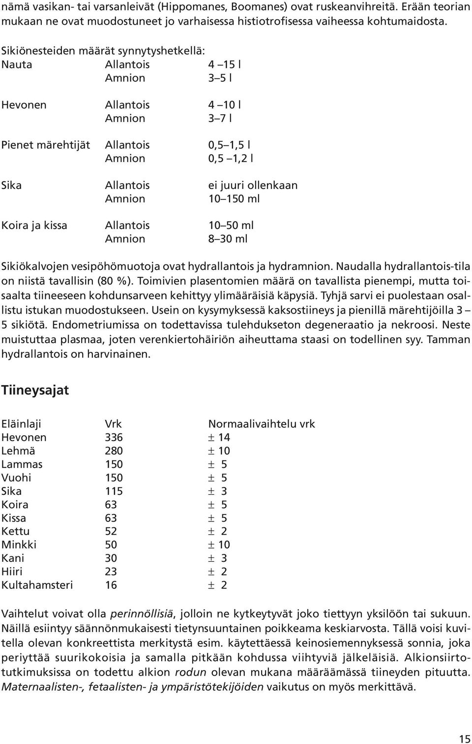 ollenkaan Amnion 10 150 ml Koira ja kissa Allantois 10 50 ml Amnion 8 30 ml Sikiökalvojen vesipöhömuotoja ovat hydrallantois ja hydramnion. Naudalla hydrallantois-tila on niistä tavallisin (80 %).