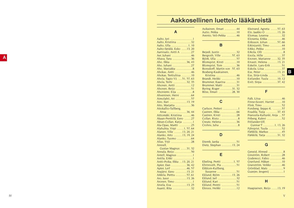 ..8 Ahveninen, Heini...64 Aimolahti, Ari...57 Airo, Ilari...13, 19 Aito, Marjatta...36 Aitokallio-Tallberg, Ansa...36, 44 Aittomäki, Kristiina...46 Akaan-Penttilä, Eero...27 Aktan-ollan, Katja.