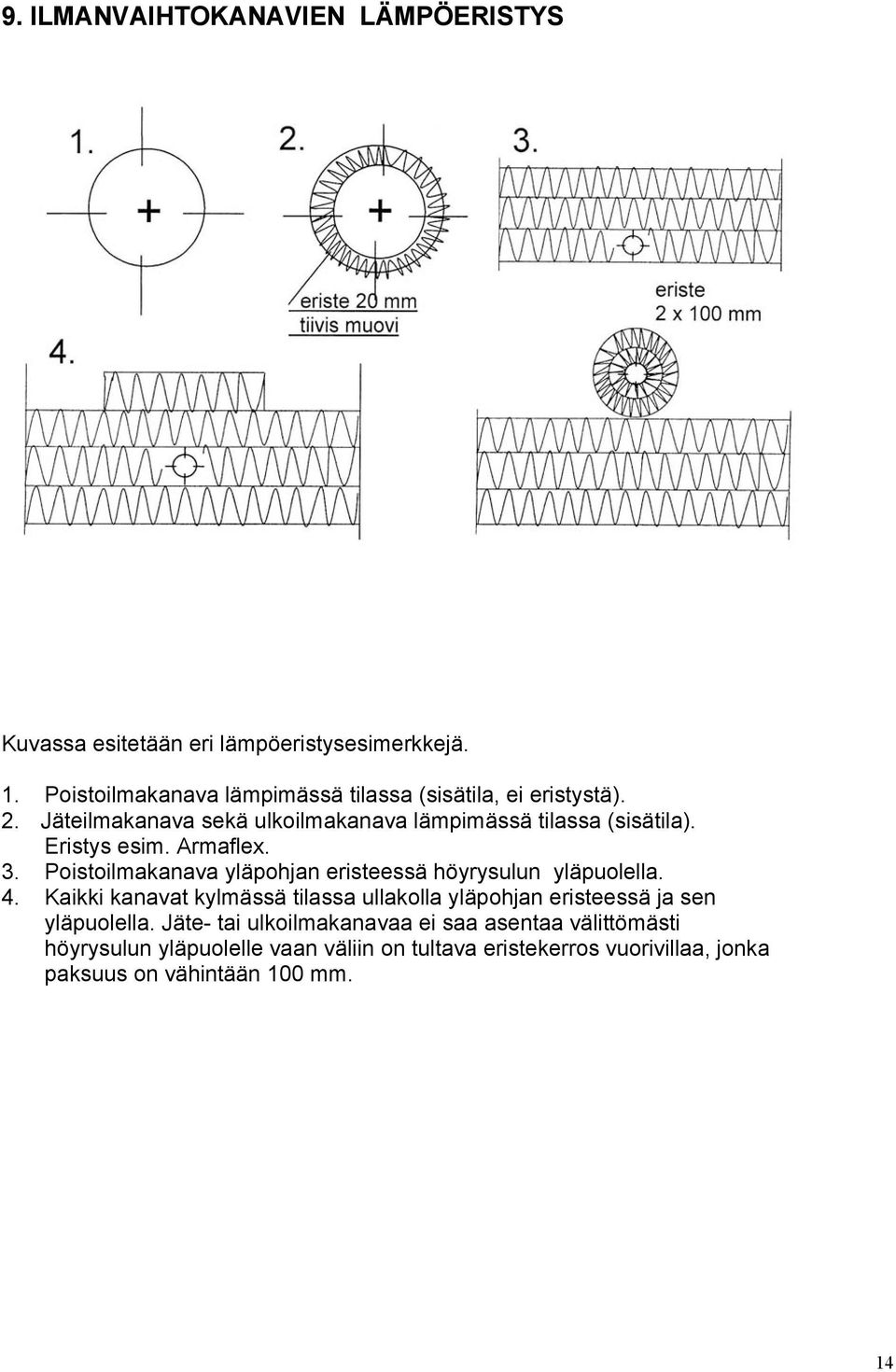 Eristys esim. Armaflex. 3. Poistoilmakanava yläpohjan eristeessä höyrysulun yläpuolella. 4.