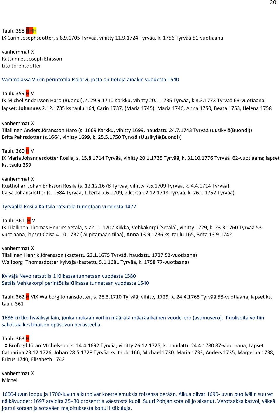 29.9.1710 Karkku, vihitty 20.1.1735 Tyrvää, k.8.3.1773 Tyrvää 63 vuotiaana; lapset: Johannes 2.12.