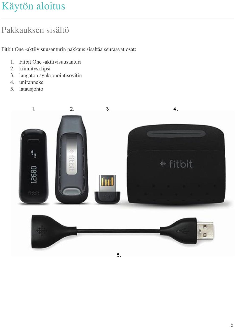 Fitbit One -aktiivisuusanturi 2. kiinnitysklipsi 3.