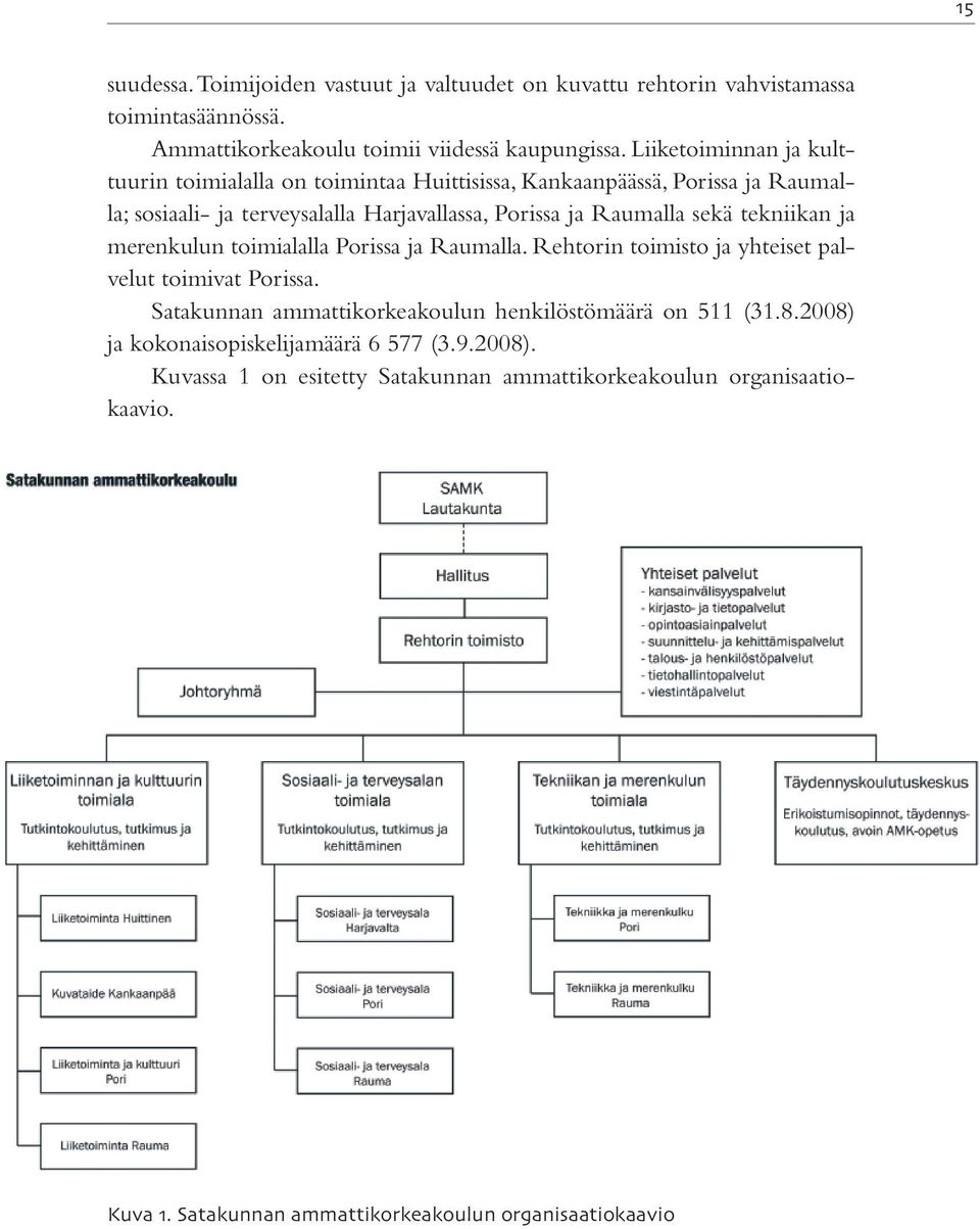 sekä tekniikan ja merenkulun toimialalla Porissa ja Raumalla. Rehtorin toimisto ja yhteiset palvelut toimivat Porissa.