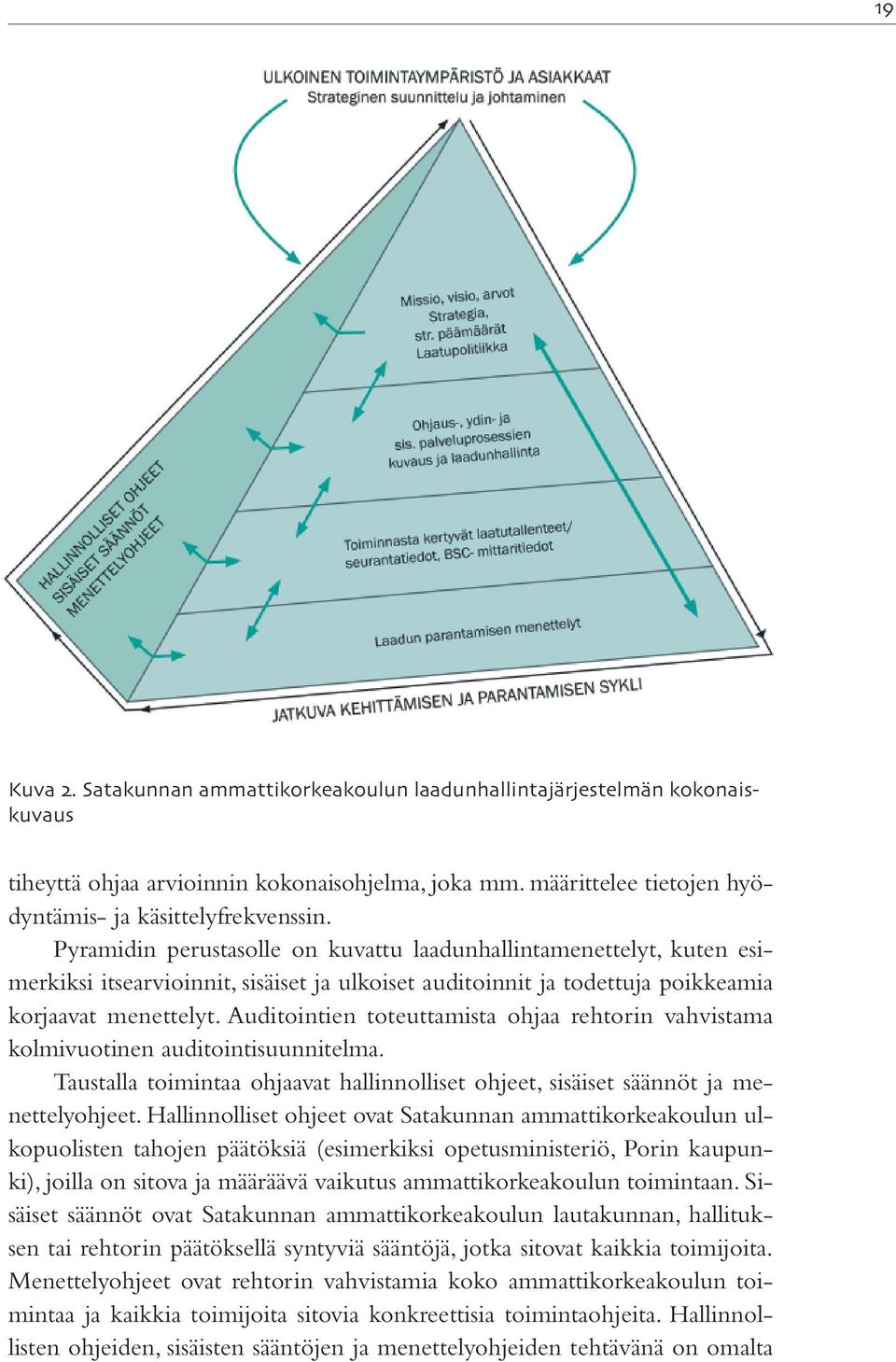 Auditointien toteuttamista ohjaa rehtorin vahvistama kolmivuotinen auditointisuunnitelma. Taustalla toimintaa ohjaavat hallinnolliset ohjeet, sisäiset säännöt ja menettelyohjeet.