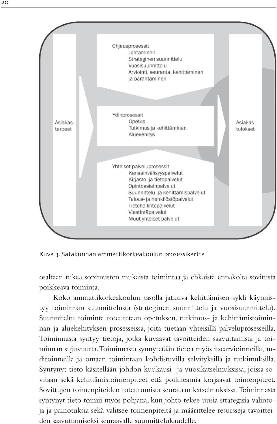 Suunniteltu toiminta toteutetaan opetuksen, tutkimus- ja kehittämistoiminnan ja aluekehityksen prosesseissa, joita tuetaan yhteisillä palveluprosesseilla.