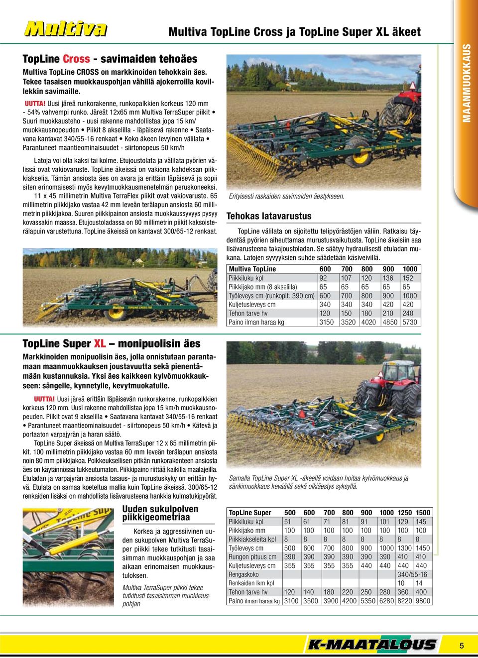 Järeät 12x65 mm Multiva TerraSuper piikit Suuri muokkausteho - uusi rakenne mahdollistaa jopa 15 km/ muokkausnopeuden Piikit 8 akselilla - läpäisevä rakenne Saatavana kantavat 340/55-16 renkaat Koko