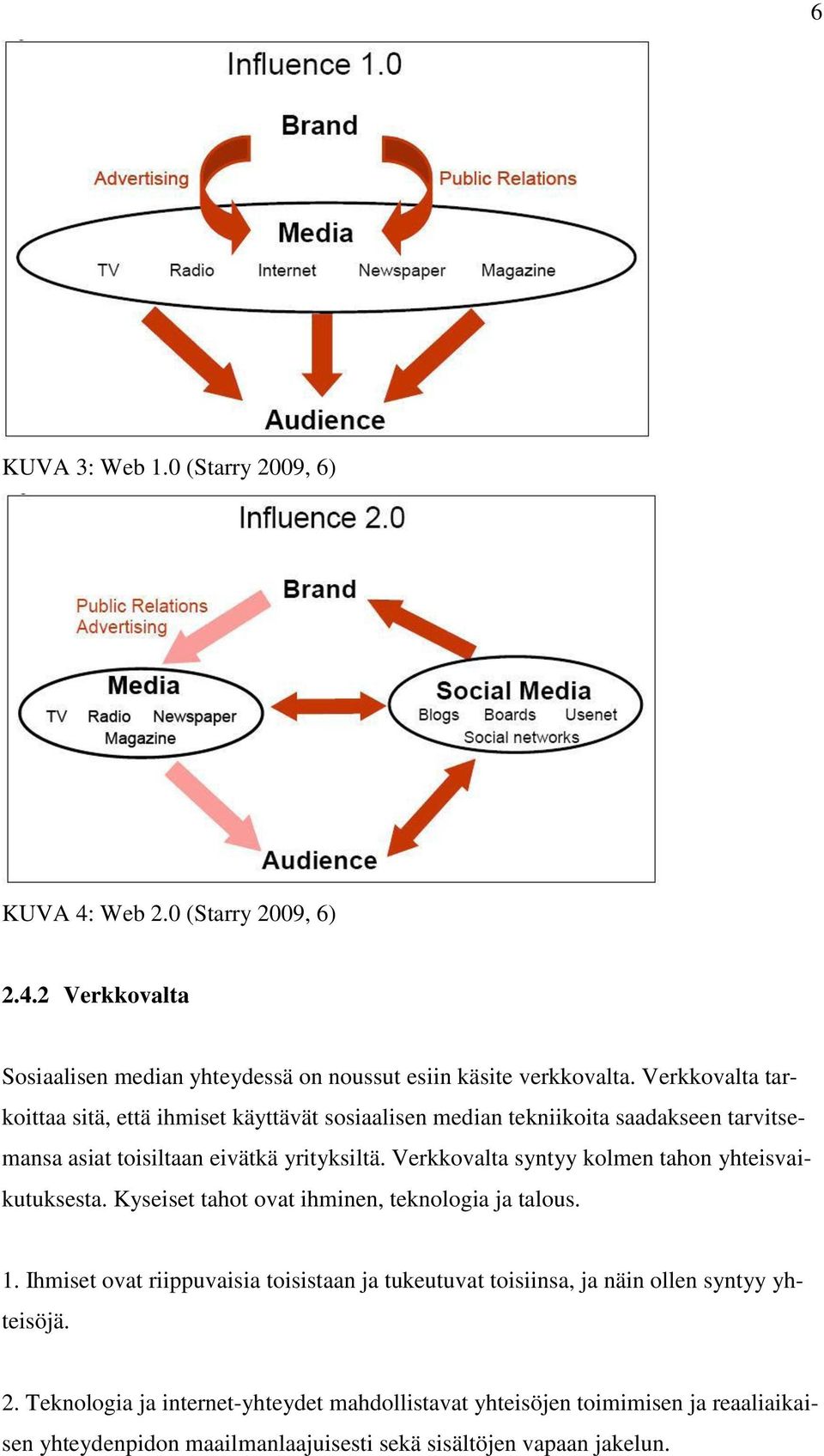 Verkkovalta syntyy kolmen tahon yhteisvaikutuksesta. Kyseiset tahot ovat ihminen, teknologia ja talous. 1.