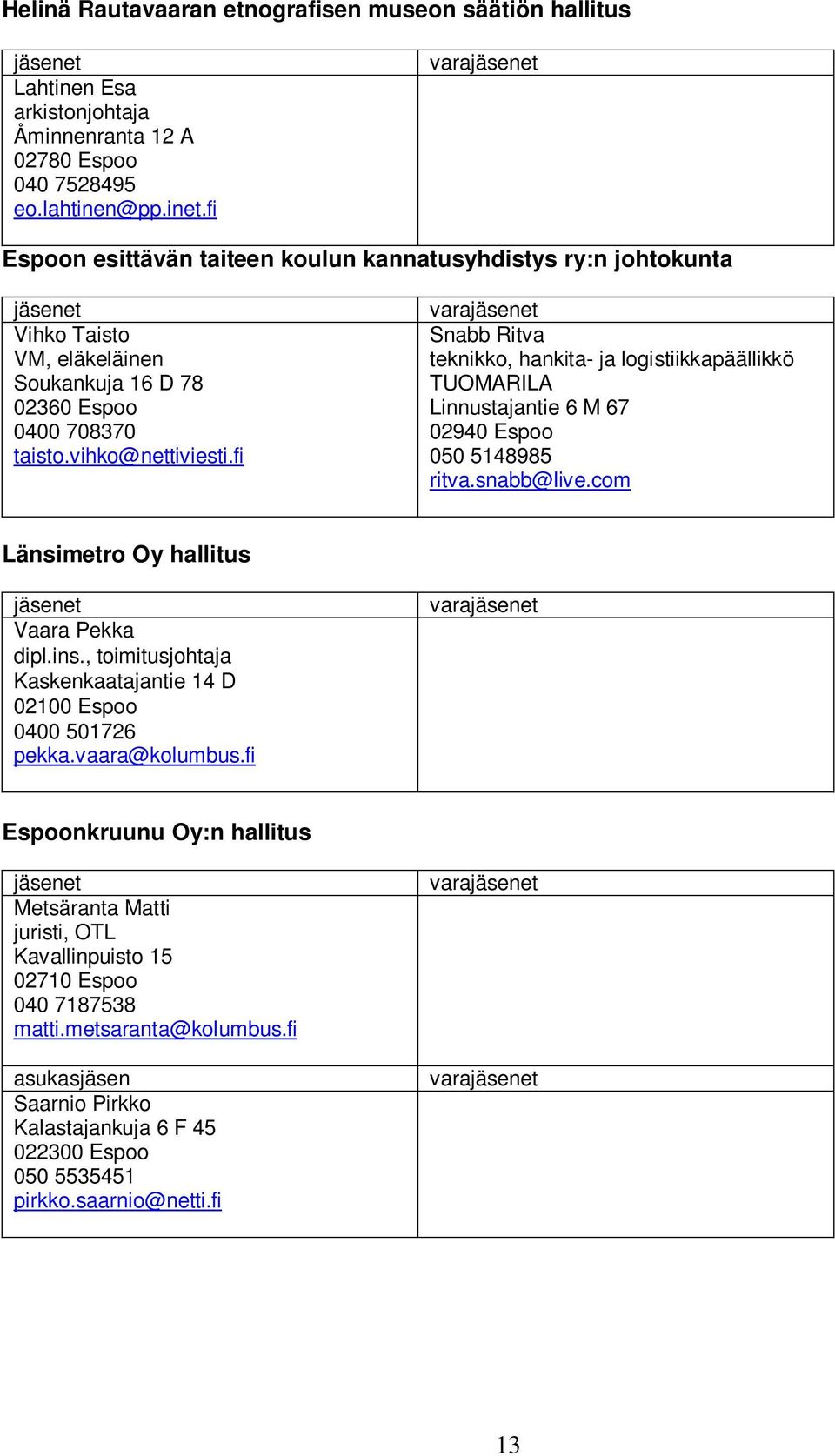 fi vara Snabb Ritva teknikko, hankita- ja logistiikkapäällikkö TUOMARILA Linnustajantie 6 M 67 02940 Espoo 050 5148985 ritva.snabb@live.com Länsimetro Oy hallitus Vaara Pekka dipl.ins.