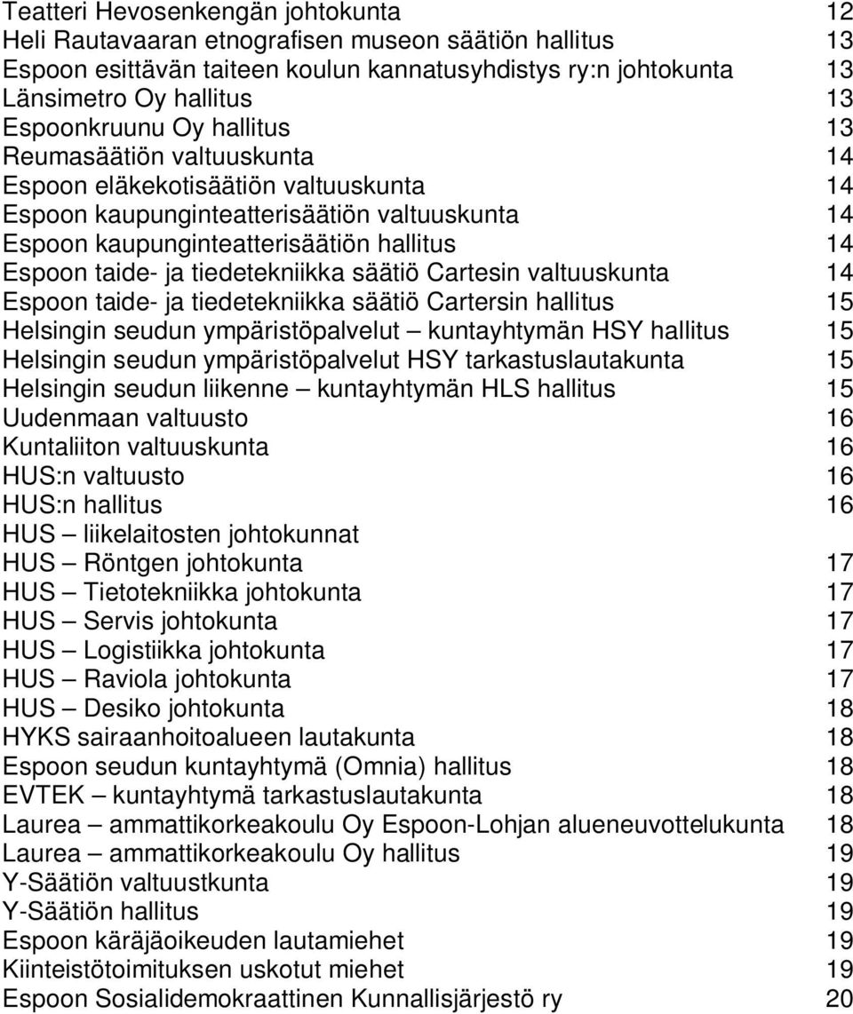 taide- ja tiedetekniikka säätiö Cartesin valtuuskunta 14 Espoon taide- ja tiedetekniikka säätiö Cartersin hallitus 15 Helsingin seudun ympäristöpalvelut kuntayhtymän HSY hallitus 15 Helsingin seudun