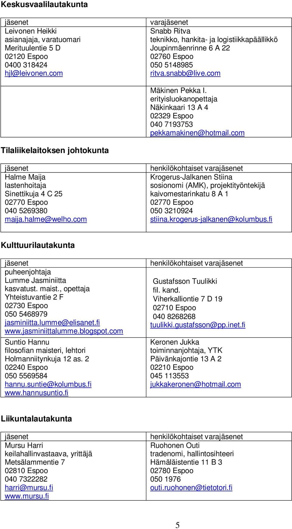 erityisluokanopettaja Näkinkaari 13 A 4 02329 Espoo 040 7193753 pekkamakinen@hotmail.com Tilaliikelaitoksen johtokunta Halme Maija lastenhoitaja Sinettikuja 4 C 25 02770 Espoo 040 5269380 maija.