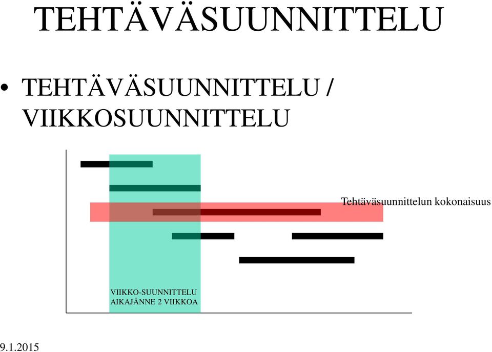 Tehtäväsuunnittelun