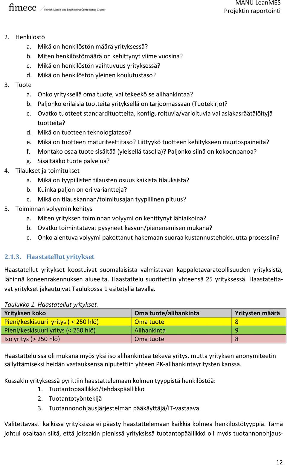 Ovatko tuotteet standardituotteita, konfiguroituvia/varioituvia vai asiakasräätälöityjä tuotteita? d. Mikä on tuotteen teknologiataso? e. Mikä on tuotteen maturiteettitaso?