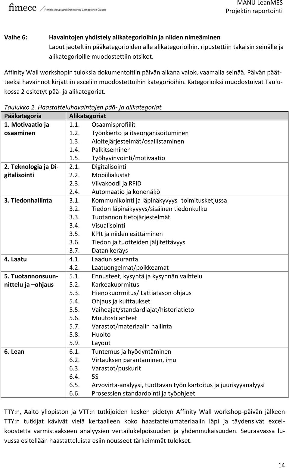 Kategorioiksi muodostuivat Taulukossa 2 esitetyt pää- ja alikategoriat. Taulukko 2. Haastatteluhavaintojen pää- ja alikategoriat. Pääkategoria Alikategoriat 1. Motivaatio ja 1.1. Osaamisprofiilit osaaminen 1.