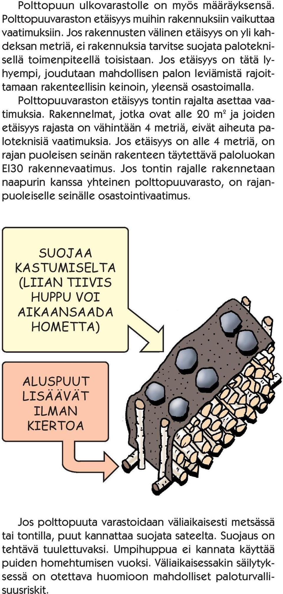 Jos etäisyys on tätä lyhyempi, joudutaan mahdollisen palon leviämistä rajoittamaan rakenteellisin keinoin, yleensä osastoimalla. Polttopuuvaraston etäisyys tontin rajalta asettaa vaatimuksia.