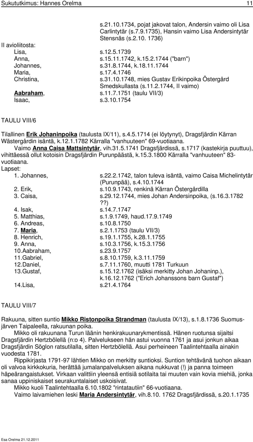 11.2.1744, II vaimo) s.11.7.1751 (taulu VII/3) s.3.10.1754 TAULU VIII/6 Tilallinen Erik Johaninpoika (taulusta IX/11), s.4.5.1714 (ei löytynyt), Dragsfjärdin Kärran Wästergårdin isäntä, k.12.1.1782 Kärralla "vanhuuteen" 69-vuotiaana.