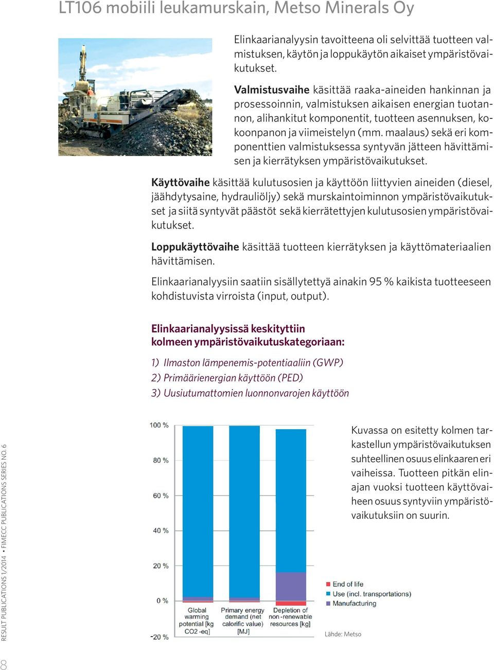 maalaus) sekä eri komponenttien valmistuksessa syntyvän jätteen hävittämisen ja kierrätyksen ympäristövaikutukset.