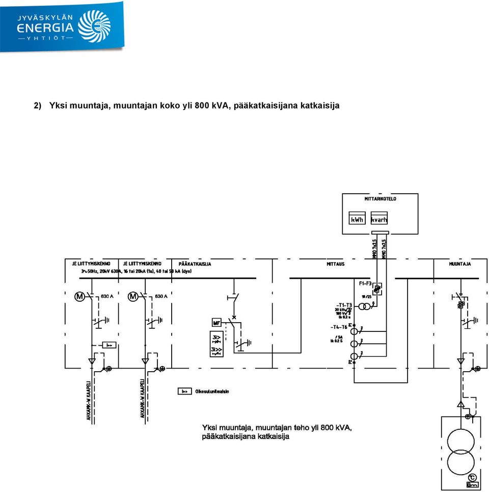 yli 800 kva,