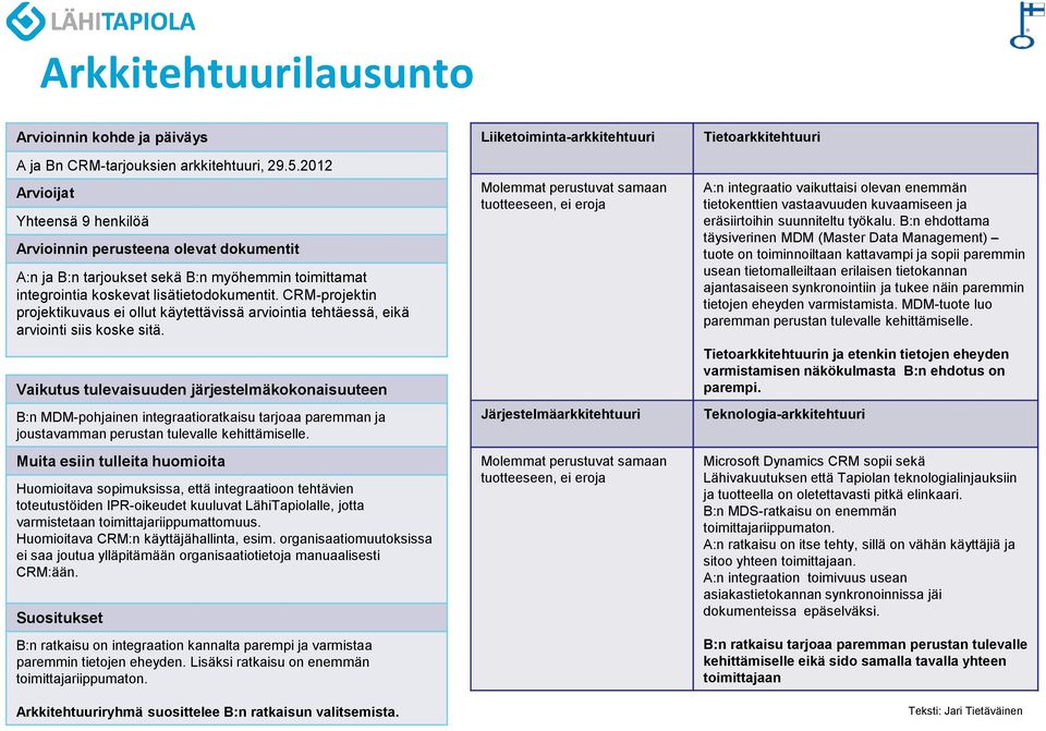 CRM-projektin projektikuvaus ei ollut käytettävissä arviointia tehtäessä, eikä arviointi siis koske sitä.