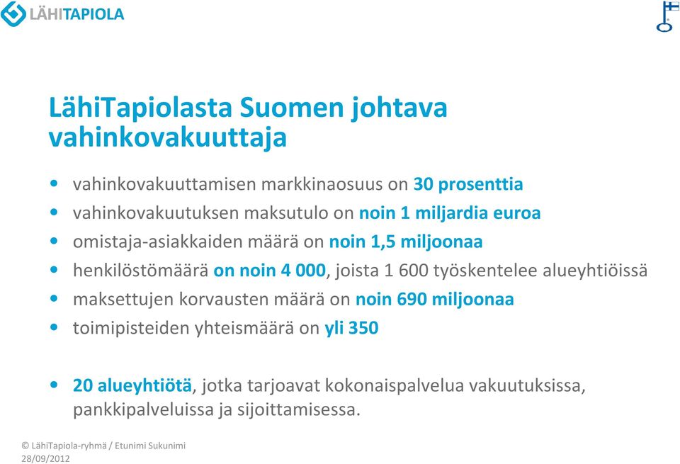 työskentelee alueyhtiöissä maksettujen korvausten määrä on noin 690 miljoonaa toimipisteiden yhteismäärä on yli 350 20