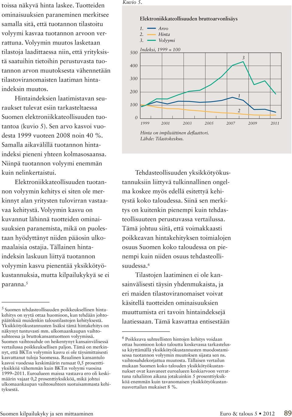 Hintaindeksien laatimistavan seuraukset tulevat esiin tarkasteltaessa Suomen elektroniikkateollisuuden tuotantoa (kuvio 5). Sen arvo kasvoi vuodesta 1999 vuoteen 008 noin 40 %.