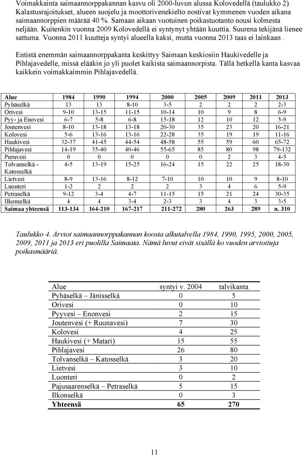 Kuitenkin vuonna 2009 Kolovedellä ei syntynyt yhtään kuuttia. Suurena tekijänä lienee sattuma. Vuonna 2011 kuutteja syntyi alueella kaksi, mutta vuonna 2013 taas ei lainkaan.