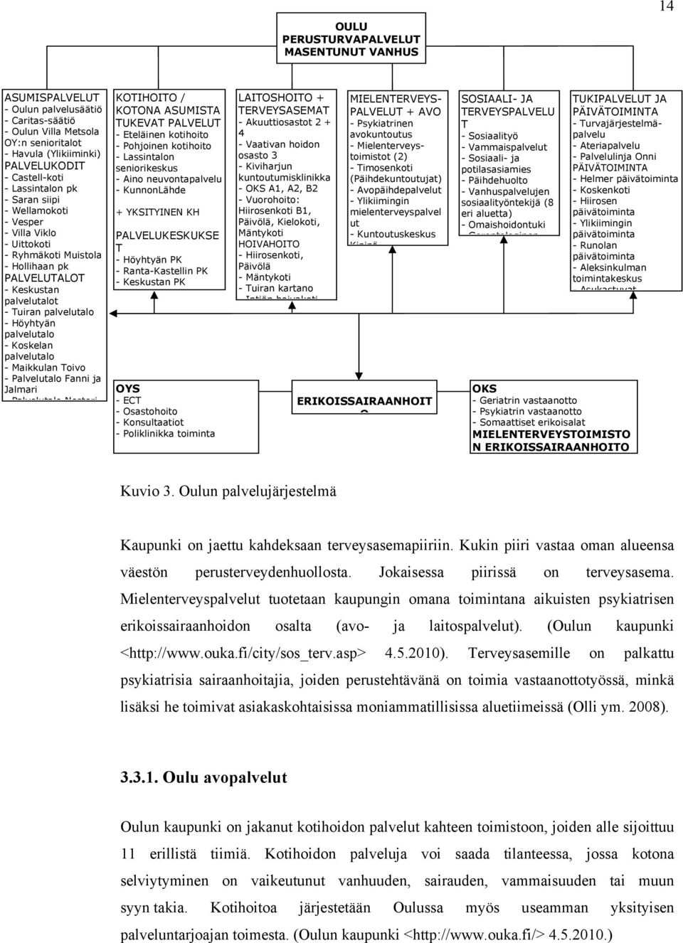 Koskelan palvelutalo - Maikkulan Toivo - Palvelutalo Fanni ja Jalmari Palvelutalo Nestori KOTIHOITO / KOTONA ASUMISTA TUKEVAT PALVELUT - Eteläinen kotihoito - Pohjoinen kotihoito - Lassintalon