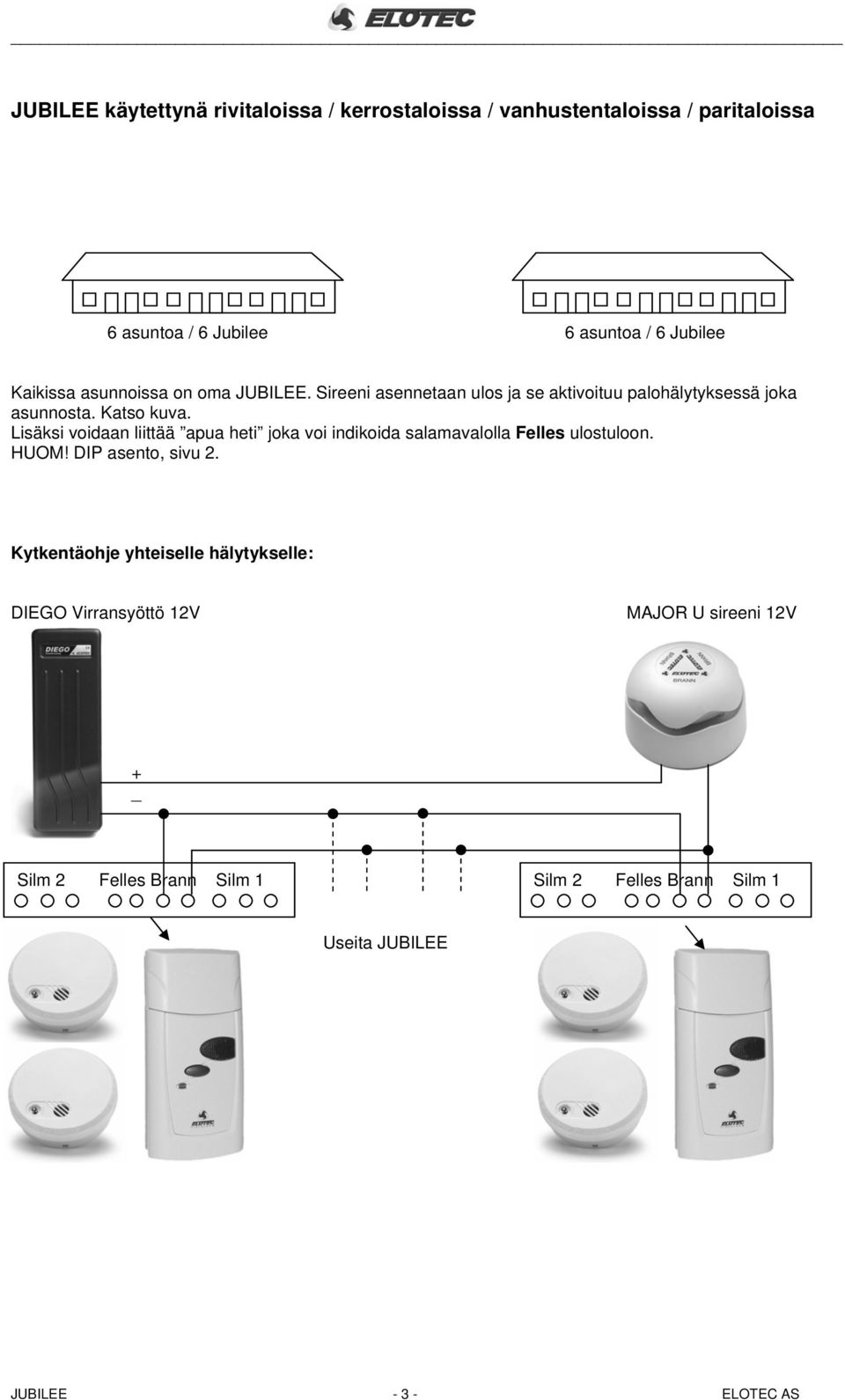 Lisäksi voidaan liittää apua heti joka voi indikoida salamavalolla Felles ulostuloon. HUOM! DIP asento, sivu 2.