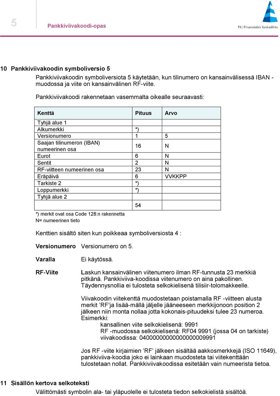 RF-viitteen numeerinen osa 23 N Eräpäivä 6 VVKKPP Tarkiste 2 *) Loppumerkki *) Tyhjä alue 2 *) merkit ovat osa Code 128:n rakennetta N= numeerinen tieto Kenttien sisältö siten kun poikkeaa