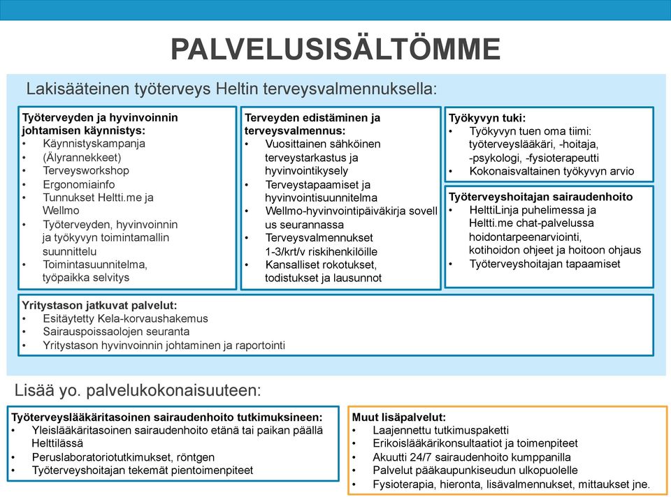 me ja Wellmo Työterveyden, hyvinvoinnin ja työkyvyn toimintamallin suunnittelu Toimintasuunnitelma, työpaikka selvitys Terveyden edistäminen ja terveysvalmennus: Vuosittainen sähköinen