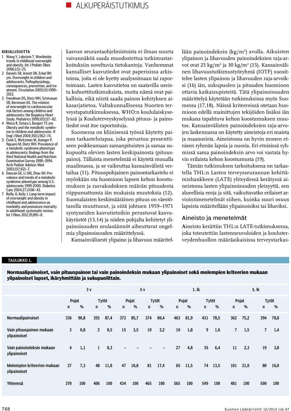 The relation of overweight to cardiovascular risk factors among children and adolescents: the Bogalusa Heart Study. Pediatrics 1999;103:117 82. 4 Weiss R, Dziura J, Burgert TS ym.