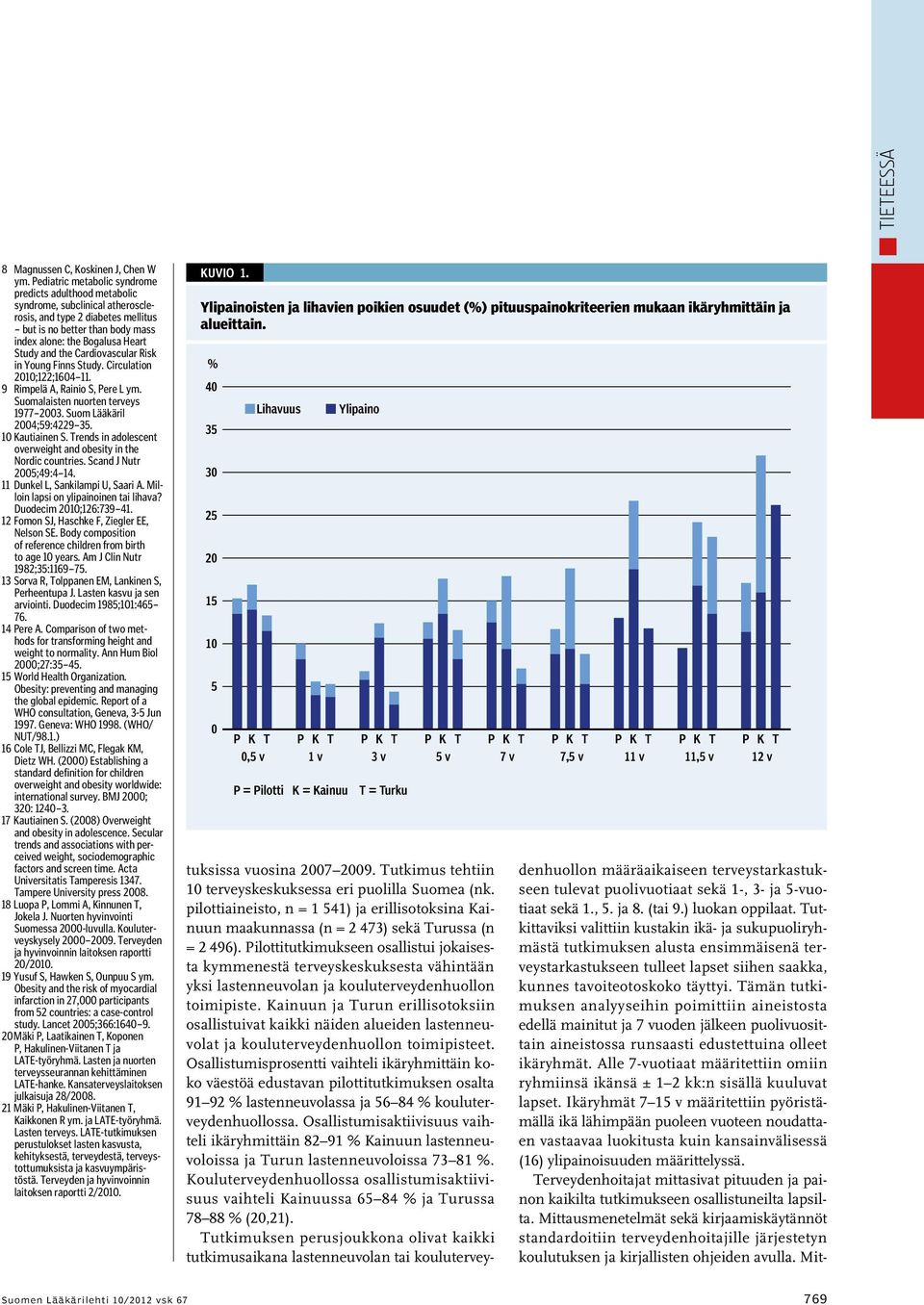 the Cardiovascular Risk in Young Finns Study. Circulation 2010;122;1604 11. 9 Rimpelä A, Rainio S, Pere L ym. Suomalaisten nuorten terveys 1977 2003. Suom Lääkäril 2004;59:4229 35. 10 Kautiainen S.