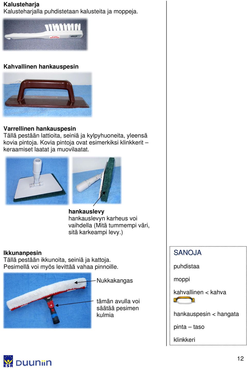 Kovia pintoja ovat esimerkiksi klinkkerit keraamiset laatat ja muovilaatat.