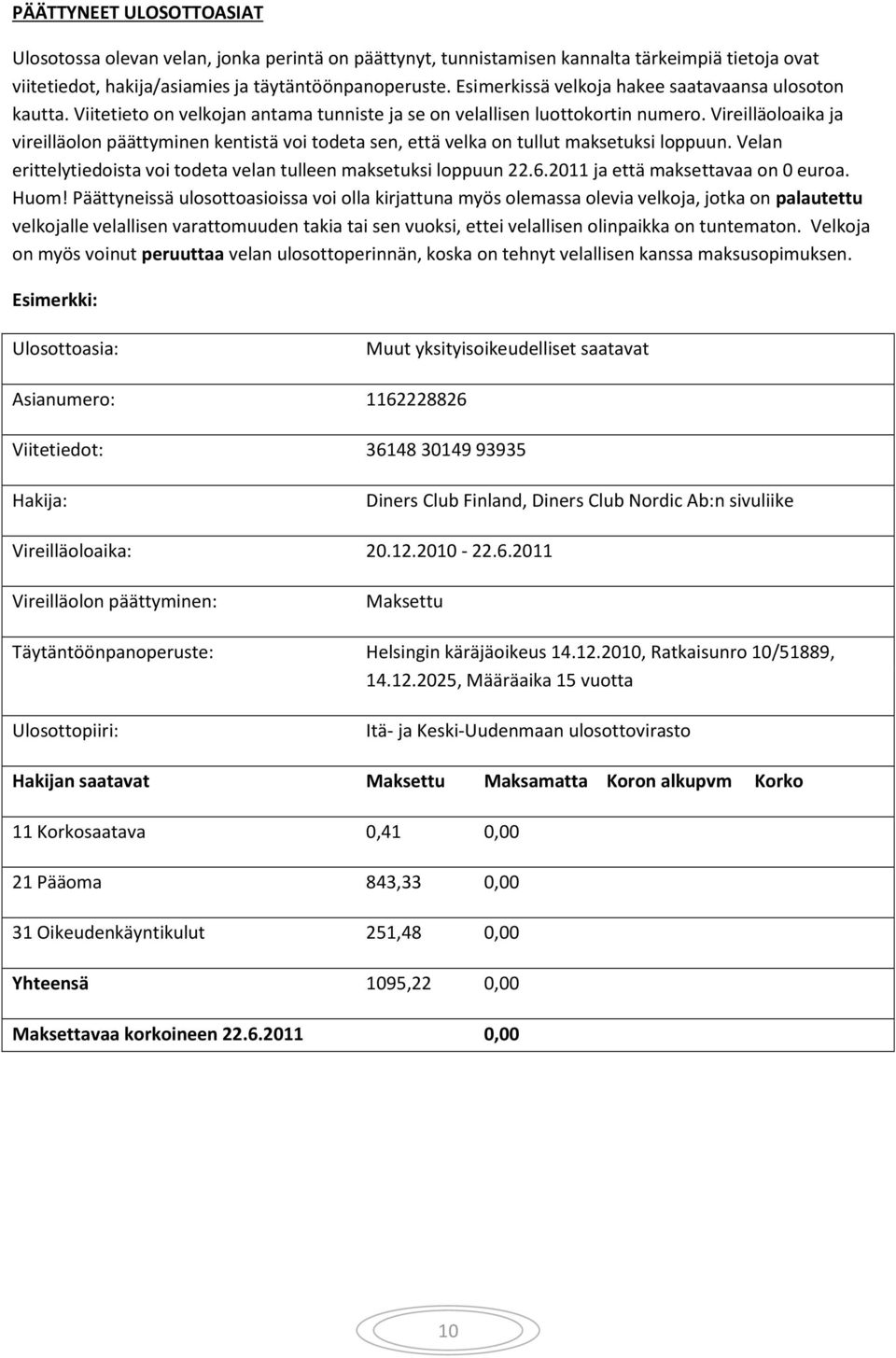 Vireilläoloaika ja vireilläolon päättyminen kentistä voi todeta sen, että velka on tullut maksetuksi loppuun. Velan erittelytiedoista voi todeta velan tulleen maksetuksi loppuun 22.6.