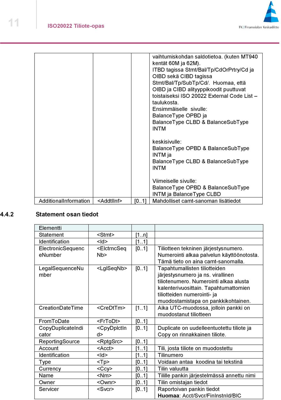 Ensimmäiselle sivulle: BalanceType OPBD ja BalanceType CLBD & BalanceSubType INTM keskisivulle: BalanceType OPBD & BalanceSubType INTM ja BalanceType CLBD & BalanceSubType INTM Viimeiselle sivulle: