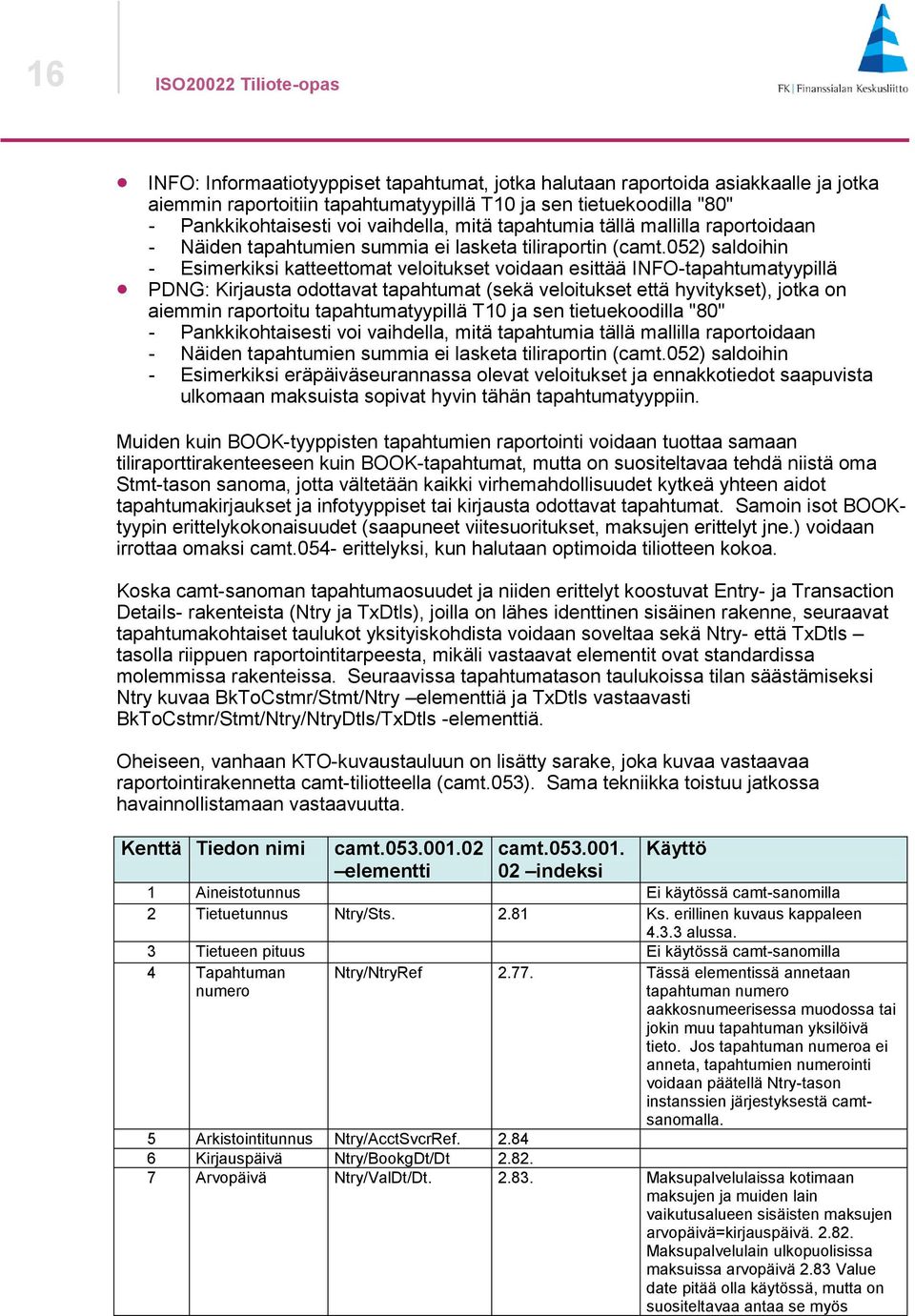 052) saldoihin - Esimerkiksi katteettomat veloitukset voidaan esittää INFO-tapahtumatyypillä PDNG: Kirjausta odottavat tapahtumat (sekä veloitukset että hyvitykset), jotka on aiemmin raportoitu