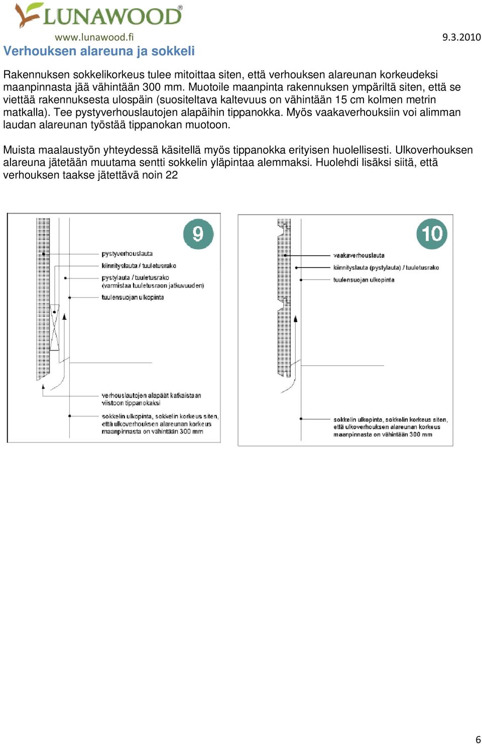 Tee pystyverhouslautojen alapäihin tippanokka. Myös vaakaverhouksiin voi alimman laudan alareunan työstää tippanokan muotoon.