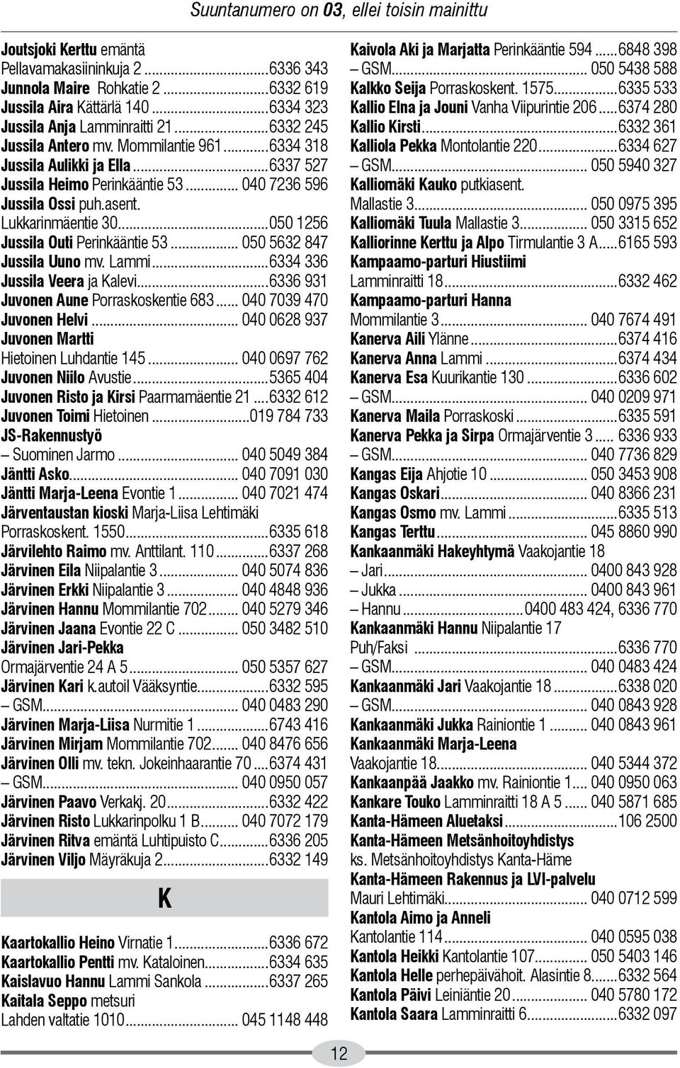 asent. Lukkarinmäentie 30...050 1256 Jussila Outi Perinkääntie 53... 050 5632 847 Jussila Uuno mv. Lammi...6334 336 Jussila Veera ja Kalevi...6336 931 Juvonen Aune Porraskoskentie 683.