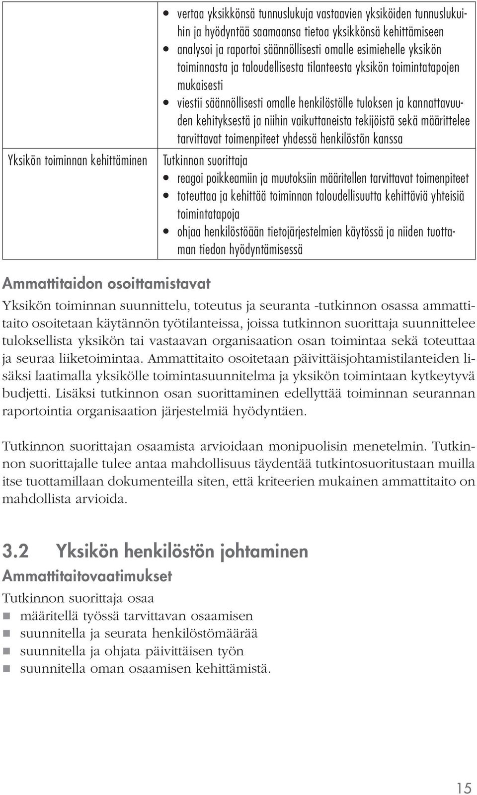 vaikuttaneista tekijöistä sekä määrittelee tarvittavat toimenpiteet yhdessä henkilöstön kanssa reagoi poikkeamiin ja muutoksiin määritellen tarvittavat toimenpiteet toteuttaa ja kehittää toiminnan