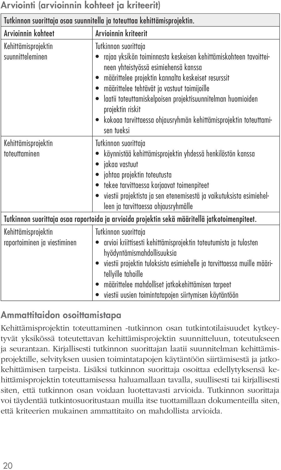 esimiehensä kanssa määrittelee projektin kannalta keskeiset resurssit määrittelee tehtävät ja vastuut toimijoille laatii toteuttamiskelpoisen projektisuunnitelman huomioiden projektin riskit kokoaa