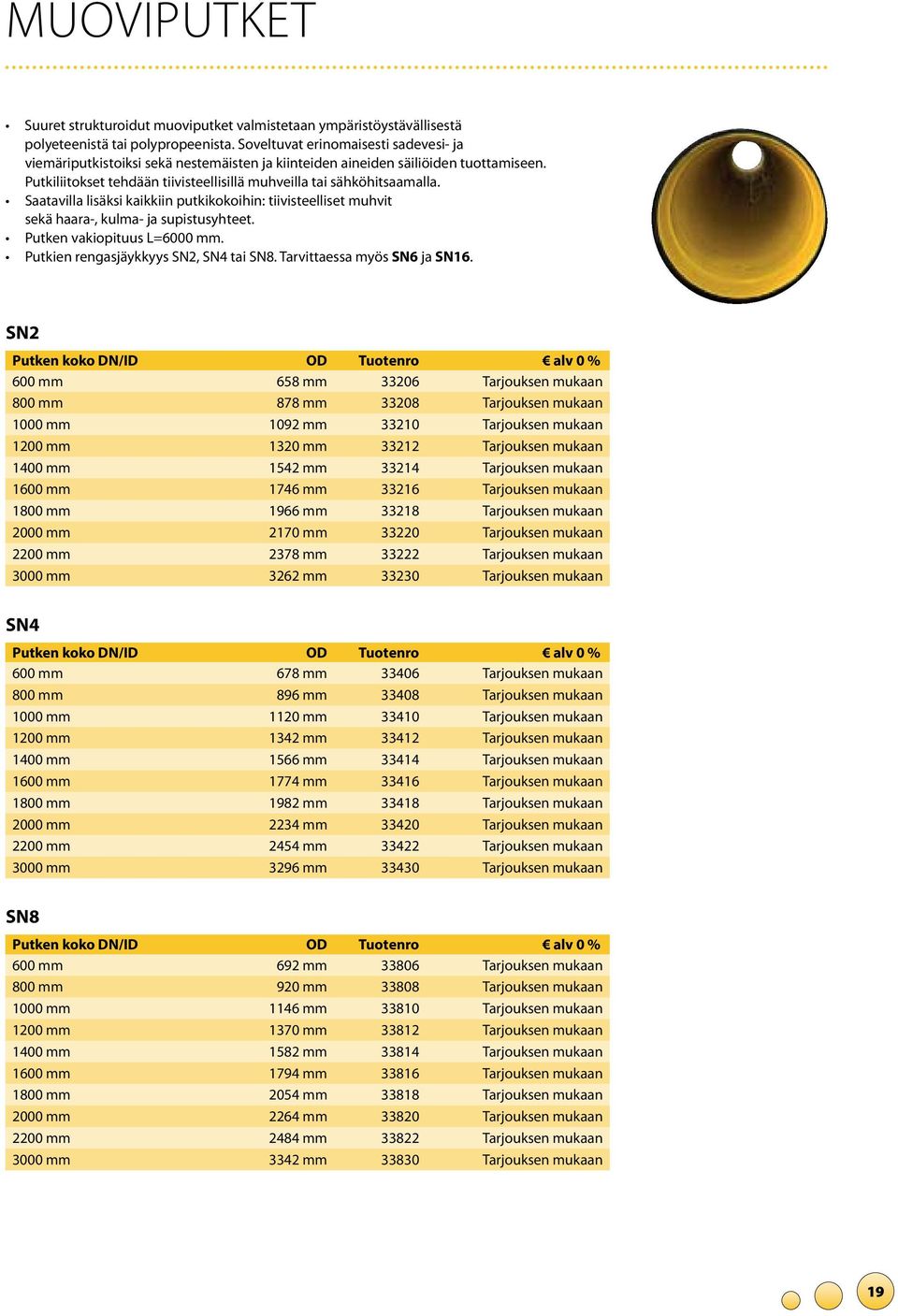 Saatavilla lisäksi kaikkiin putkikokoihin: tiivisteelliset muhvit sekä haara-, kulma- ja supistusyhteet. Putken vakiopituus L=6000 mm. Putkien rengasjäykkyys SN2, SN4 tai SN8.