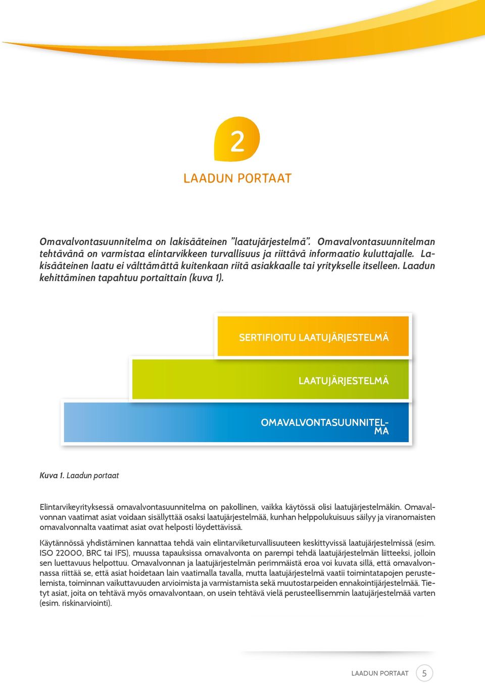 SERTIFIOITU LAATUJÄRJESTELMÄ LAATUJÄRJESTELMÄ OMAVALVONTASUUNNITEL- MA Kuva 1. Laadun portaat Elintarvikeyrityksessä omavalvontasuunnitelma on pakollinen, vaikka käytössä olisi laatujärjestelmäkin.