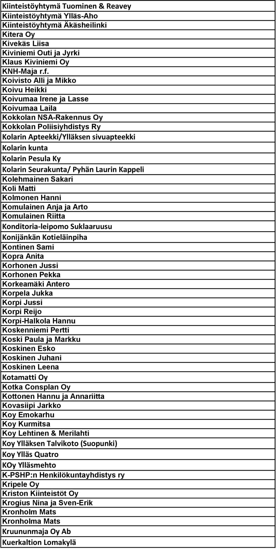 Kolarin Seurakunta/ Pyhän Laurin Kappeli Kolehmainen Sakari Koli Matti Kolmonen Hanni Komulainen Anja ja Arto Komulainen Riitta Konditoria-leipomo Suklaaruusu Konijänkän Kotieläinpiha Kontinen Sami