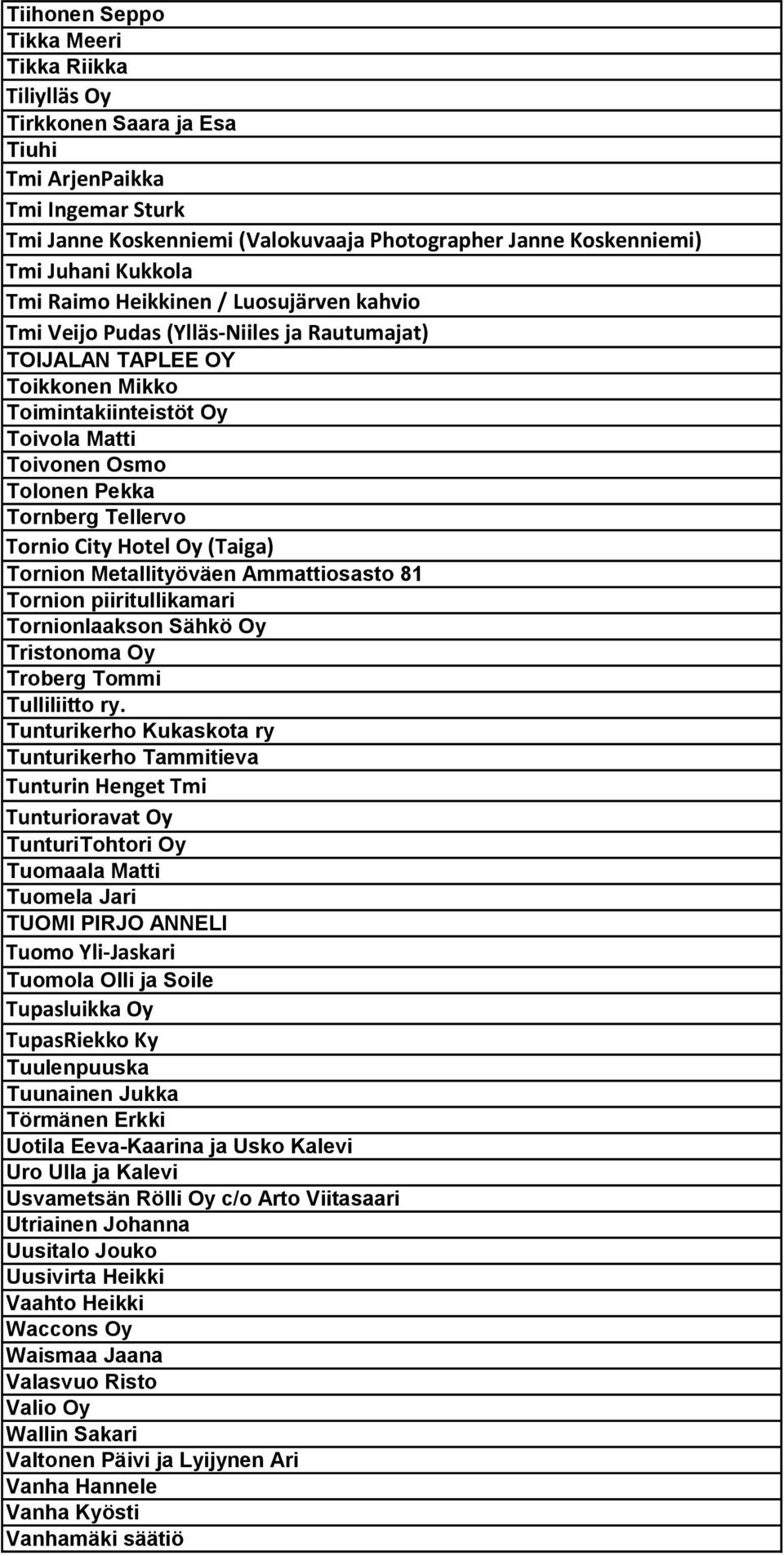 Tornberg Tellervo Tornio City Hotel Oy (Taiga) Tornion Metallityöväen Ammattiosasto 81 Tornion piiritullikamari Tornionlaakson Sähkö Oy Tristonoma Oy Troberg Tommi Tulliliitto ry.