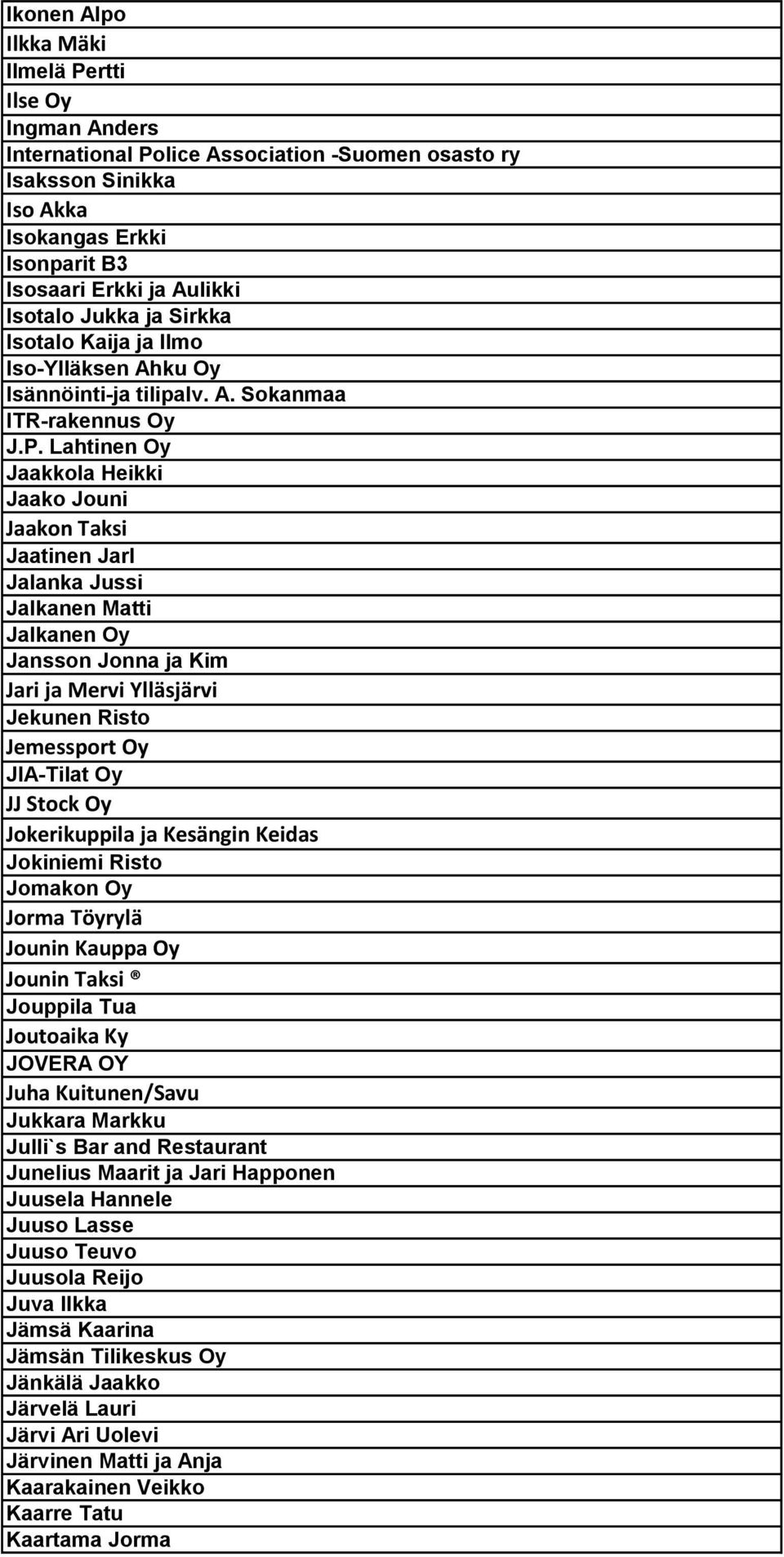 Lahtinen Oy Jaakkola Heikki Jaako Jouni Jaakon Taksi Jaatinen Jarl Jalanka Jussi Jalkanen Matti Jalkanen Oy Jansson Jonna ja Kim Jari ja Mervi Ylläsjärvi Jekunen Risto Jemessport Oy JIA-Tilat Oy JJ