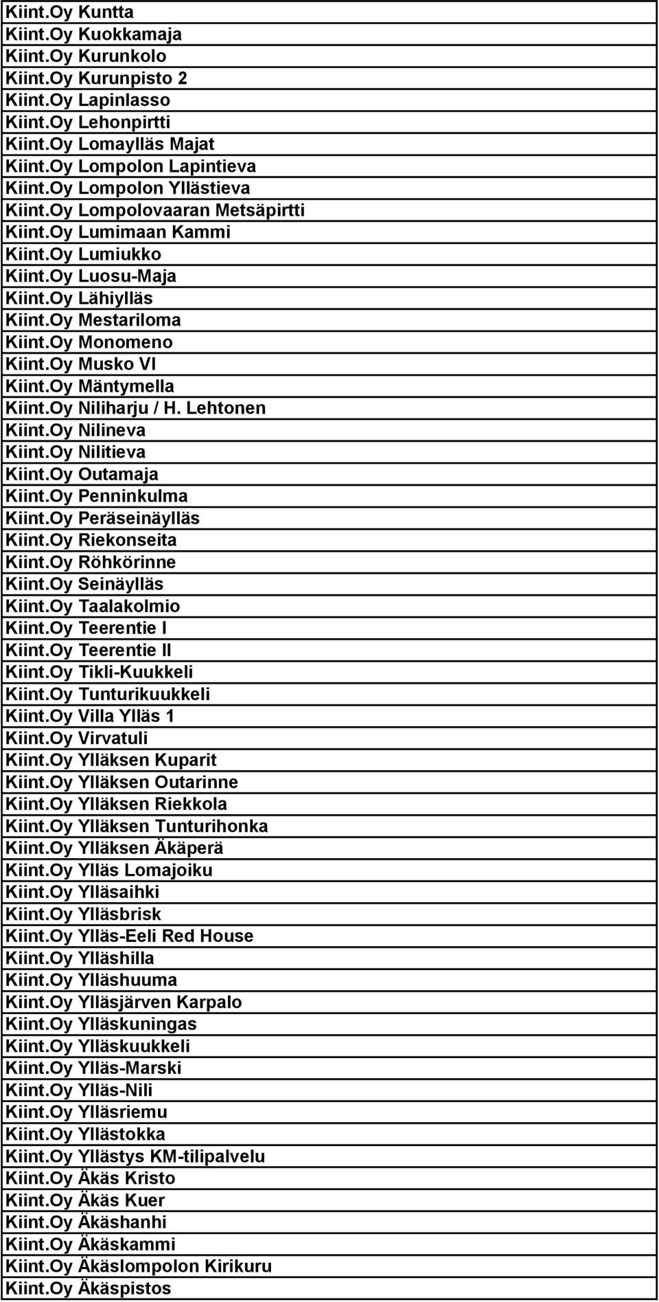 Oy Musko VI Kiint.Oy Mäntymella Kiint.Oy Niliharju / H. Lehtonen Kiint.Oy Nilineva Kiint.Oy Nilitieva Kiint.Oy Outamaja Kiint.Oy Penninkulma Kiint.Oy Peräseinäylläs Kiint.Oy Riekonseita Kiint.