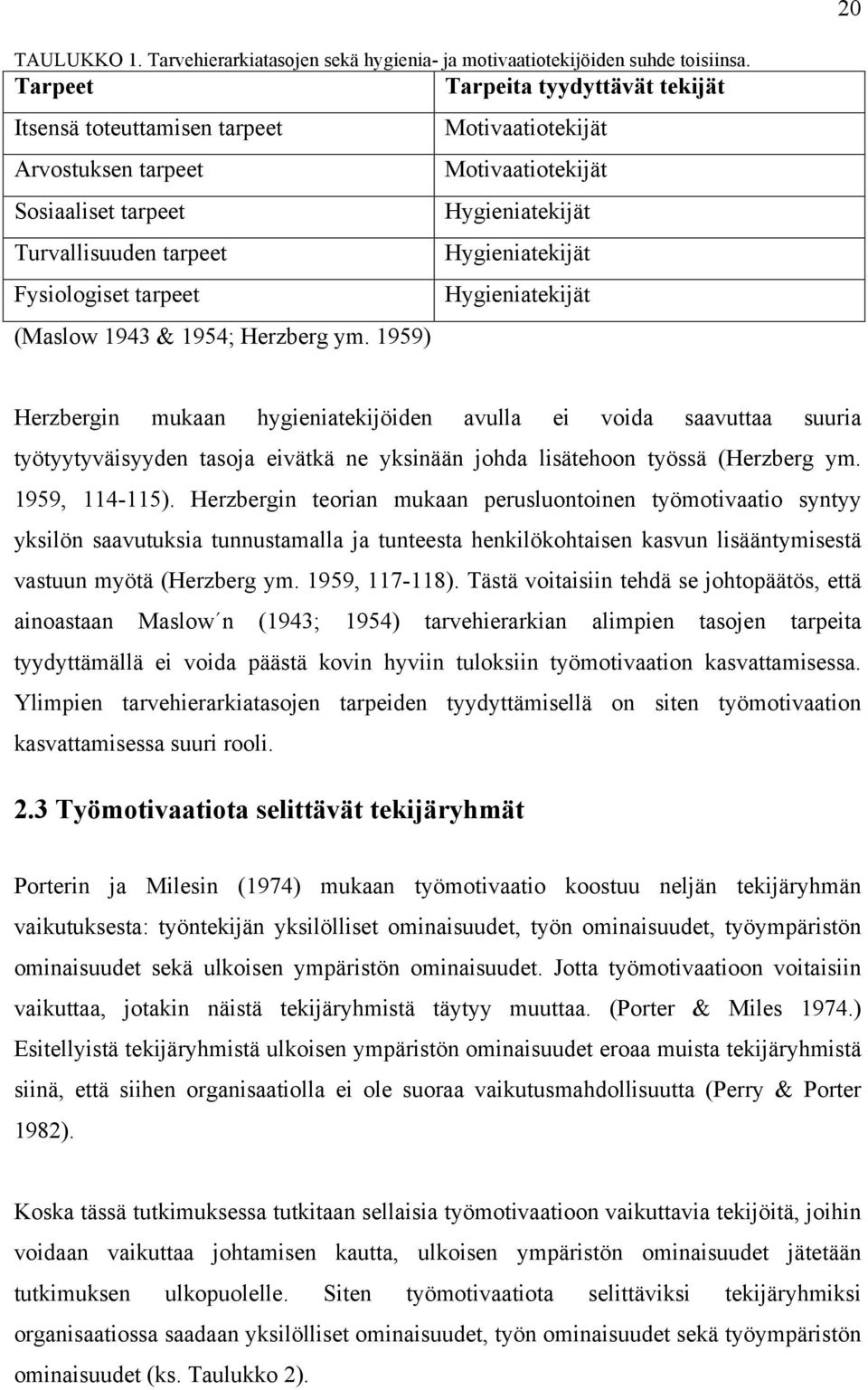 1959) Motivaatiotekijät Motivaatiotekijät Hygieniatekijät Hygieniatekijät Hygieniatekijät Herzbergin mukaan hygieniatekijöiden avulla ei voida saavuttaa suuria työtyytyväisyyden tasoja eivätkä ne