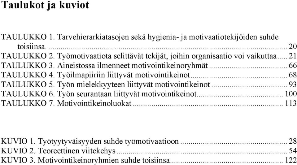 Työilmapiiriin liittyvät motivointikeinot... 68 TAULUKKO 5. Työn mielekkyyteen liittyvät motivointikeinot... 93 TAULUKKO 6.